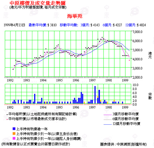 中国人口变化趋势图_中国人口增长趋势
